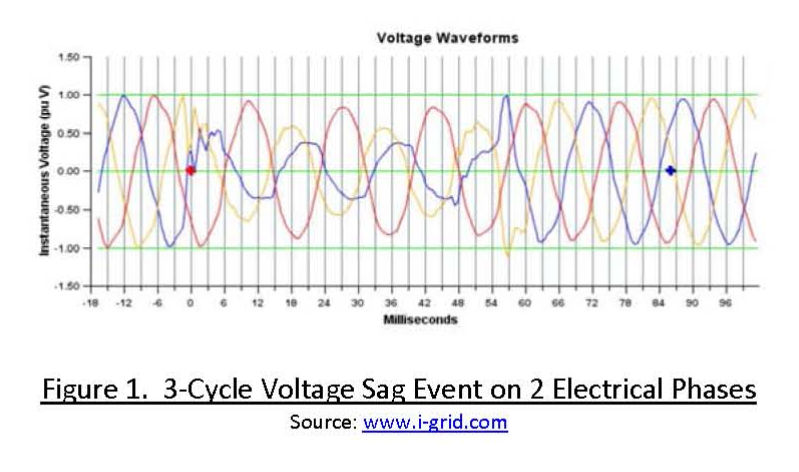 Voltage_Waveforms.png